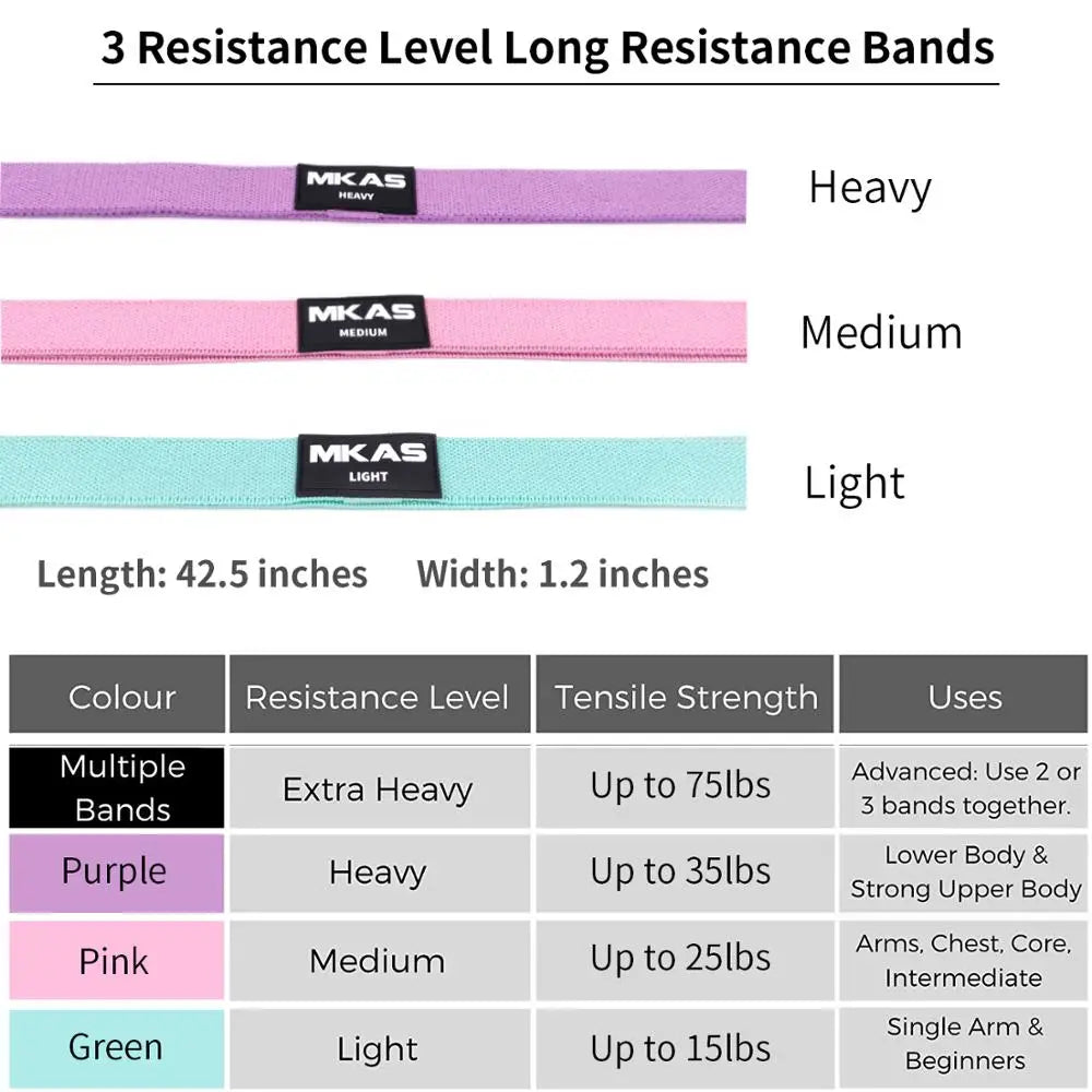 3-Piece Fabric Long Resistance Bands Set