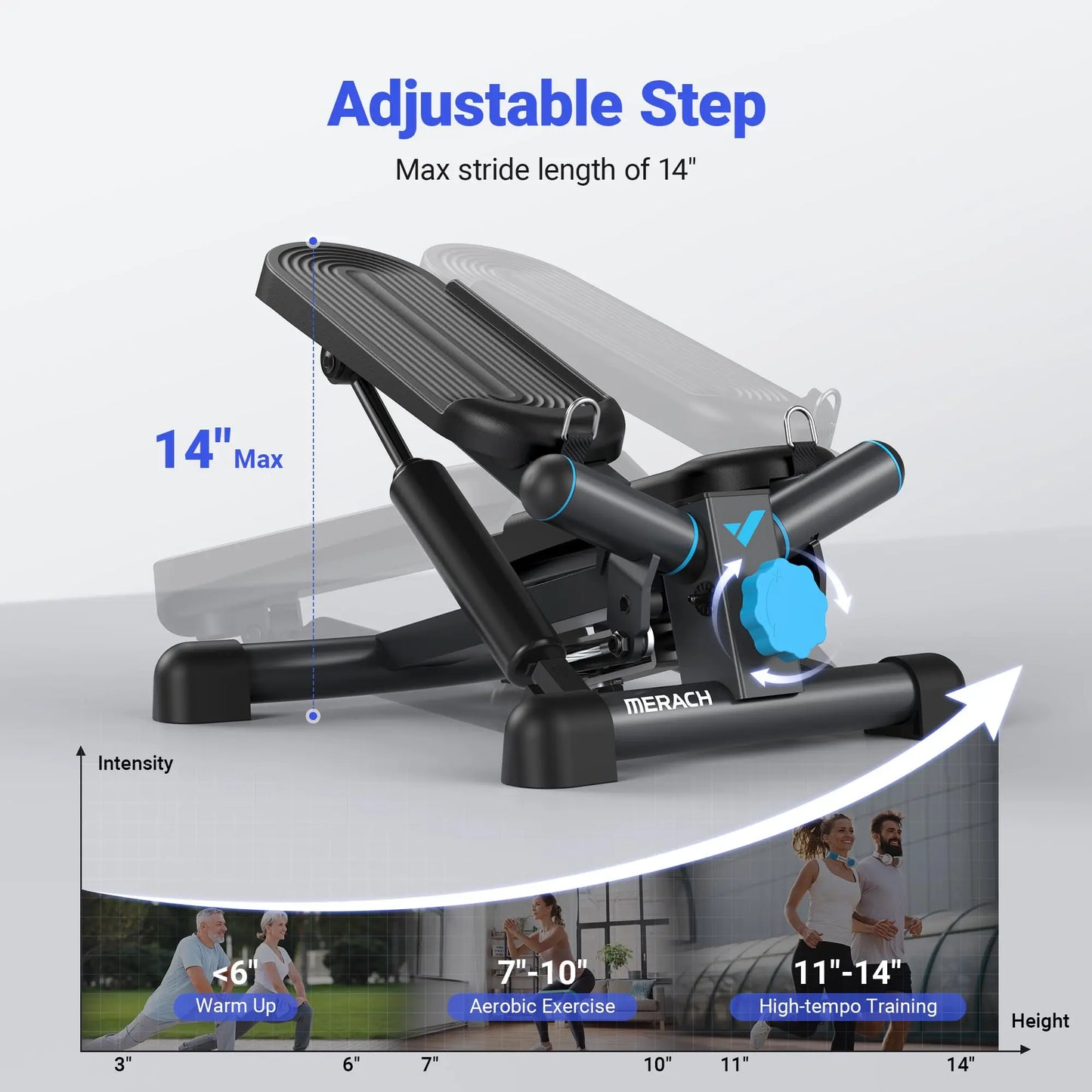 Stepper/Aerobic Mini Machine  – Twist Stair Stepper with Resistance Bands