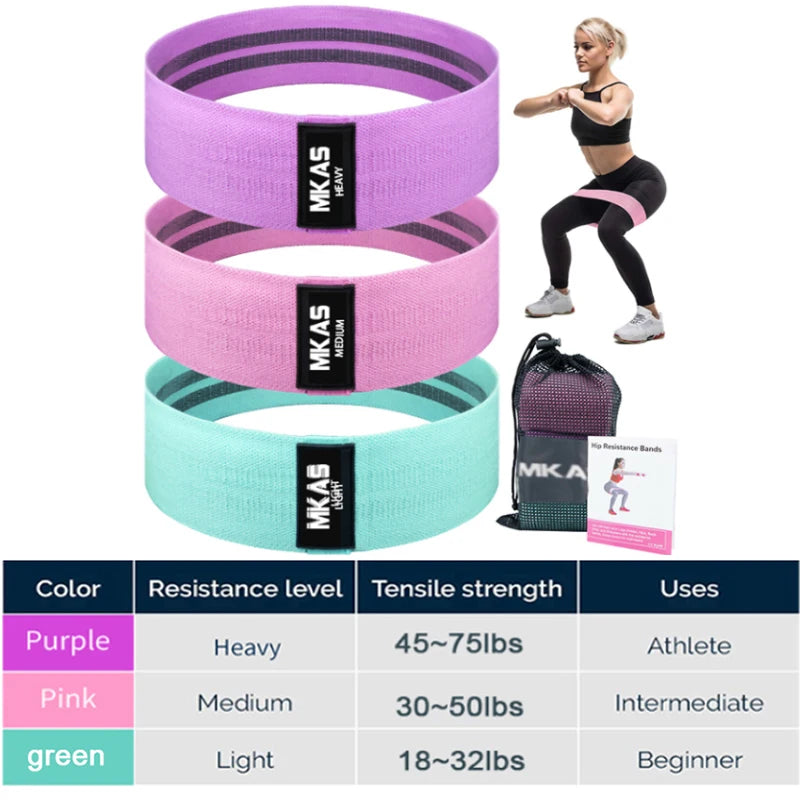 3-Piece Fabric Long Resistance Bands Set