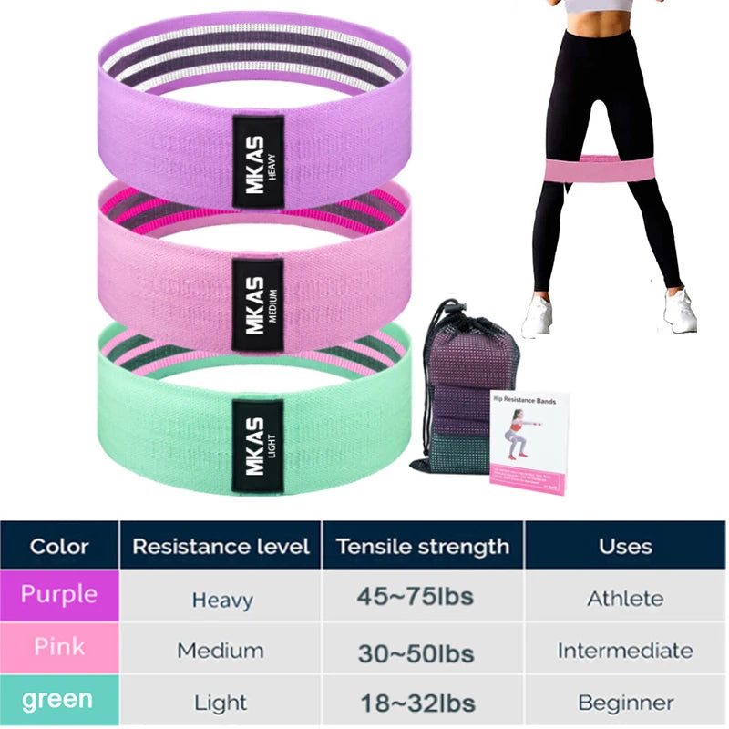 3-Piece Fabric Long Resistance Bands Set