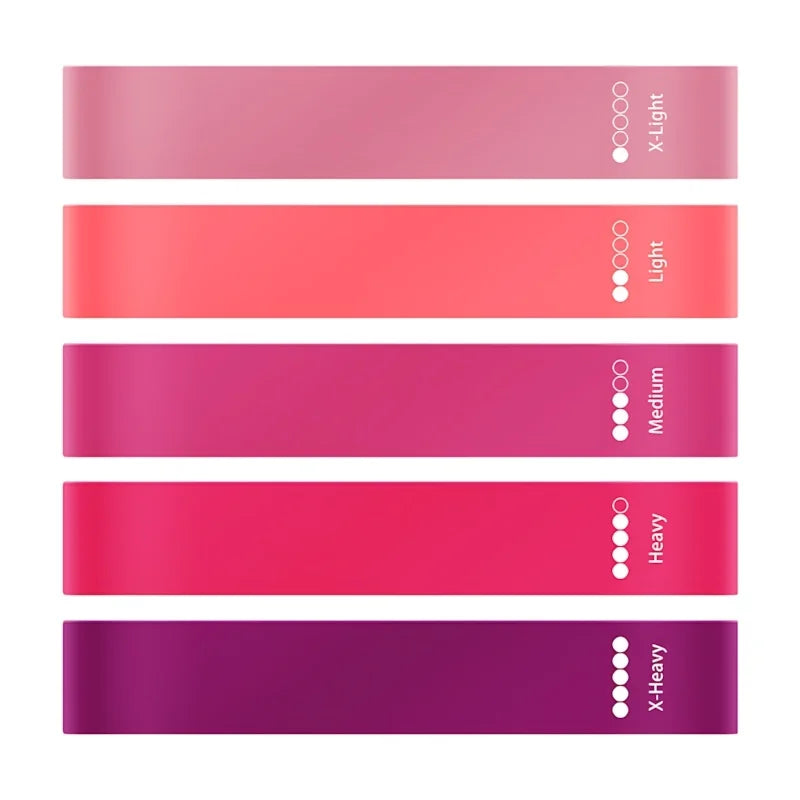 TPE Material Yoga & Glute Resistance Loop Band