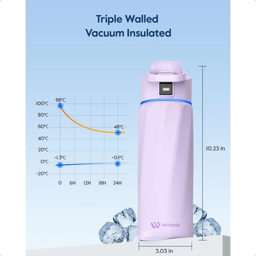 Boost Smart Insulated Water Bottle (24oz)