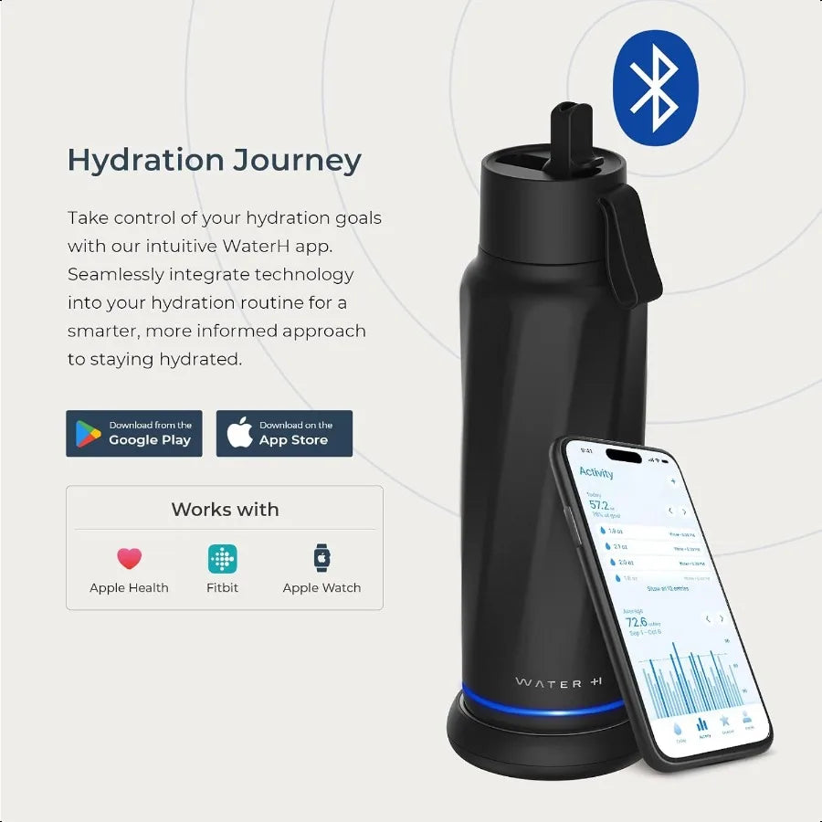 Vita Smart Bluetooth Hydration Bottle