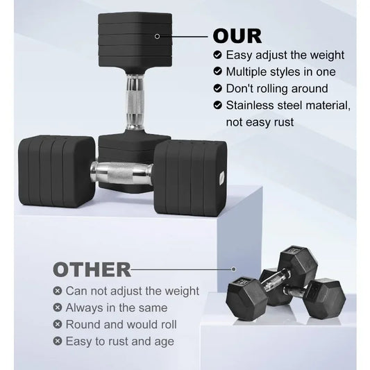 YTYIN 5-in-1 Adjustable Square Dumbbell Set (Max 50 lbs)