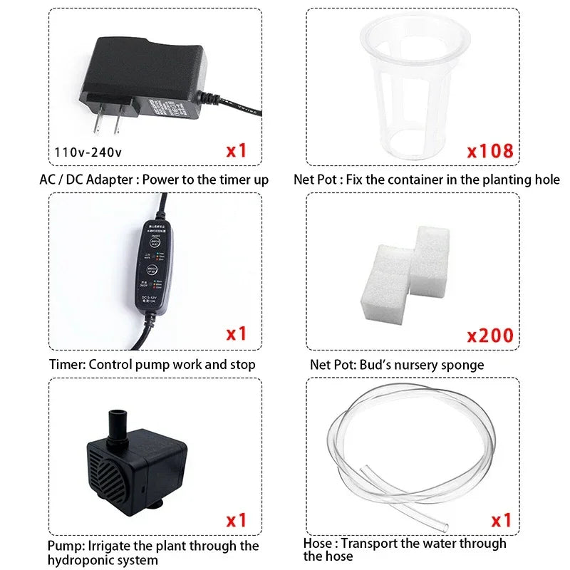 108-Site 3-Layer Hydroponic Grow System