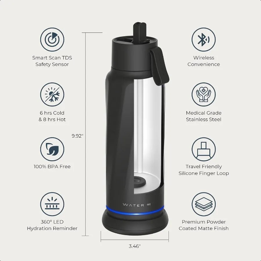 Vita Smart Bluetooth Hydration Bottle