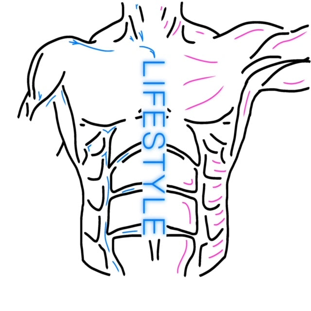 Pre-Set Nutrition Programs